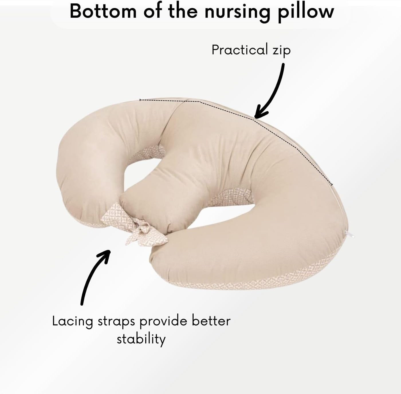 Twin Nursing Pillow Breastfeeding Support Cushion OEKO-TEX Cotton Cover