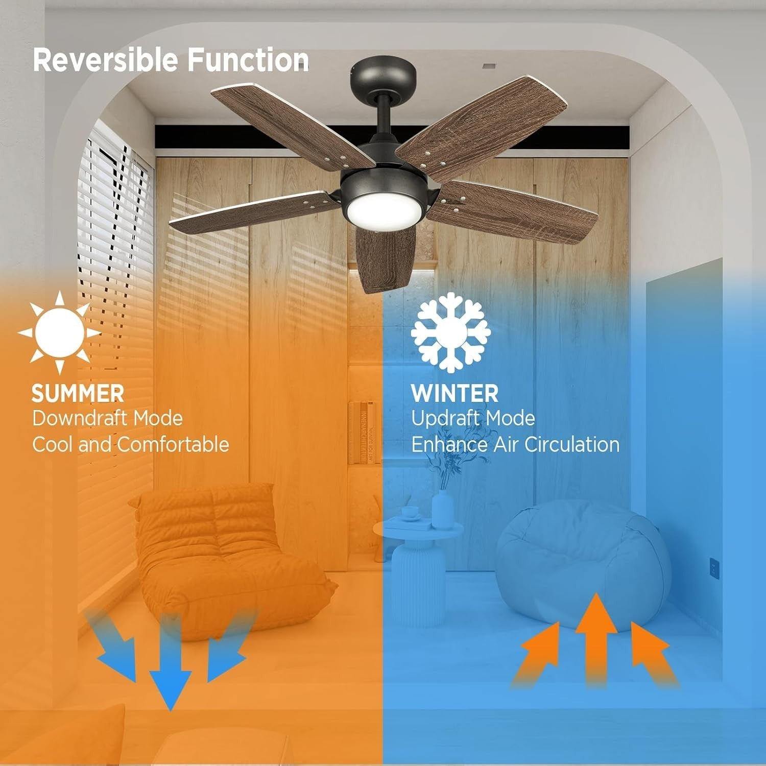 36" Ceiling Fan Light, 6 Speeds, Reversible, Dimmable, Remote, Quiet