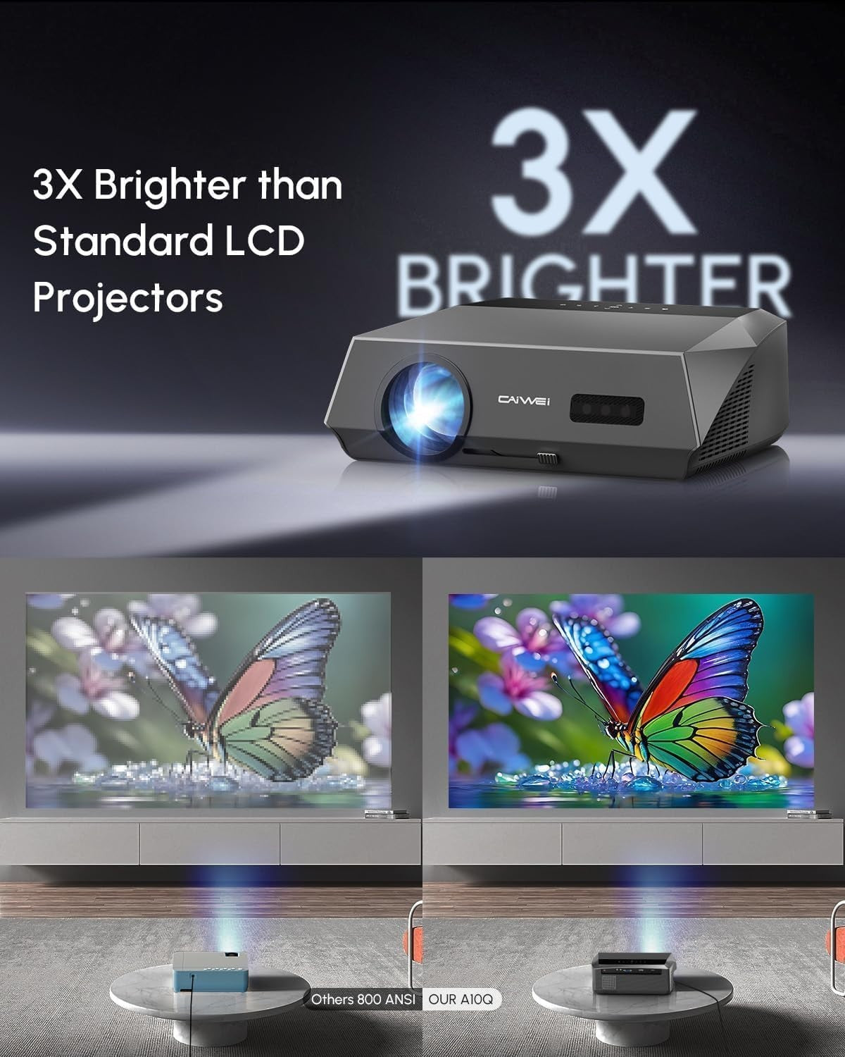 2300ANSI 4K Smart Projector Google TV WiFi6 Dolby NFC