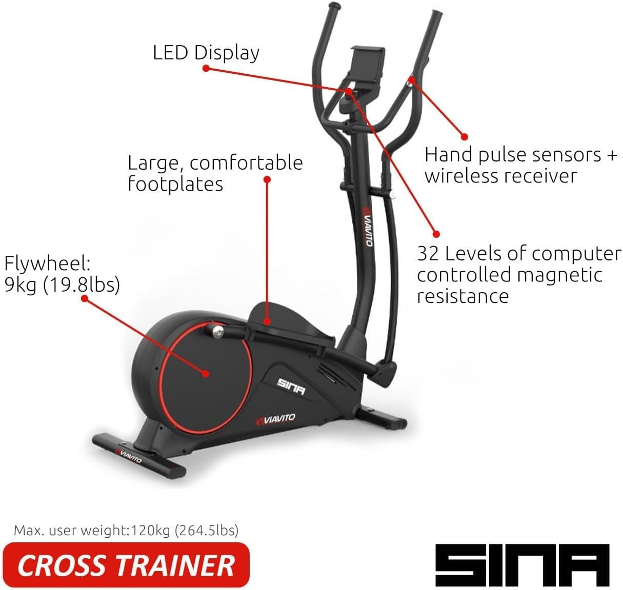 Magnetic Elliptical Cross Trainer, 32 Resistance Levels, 15” Stride, Full Body