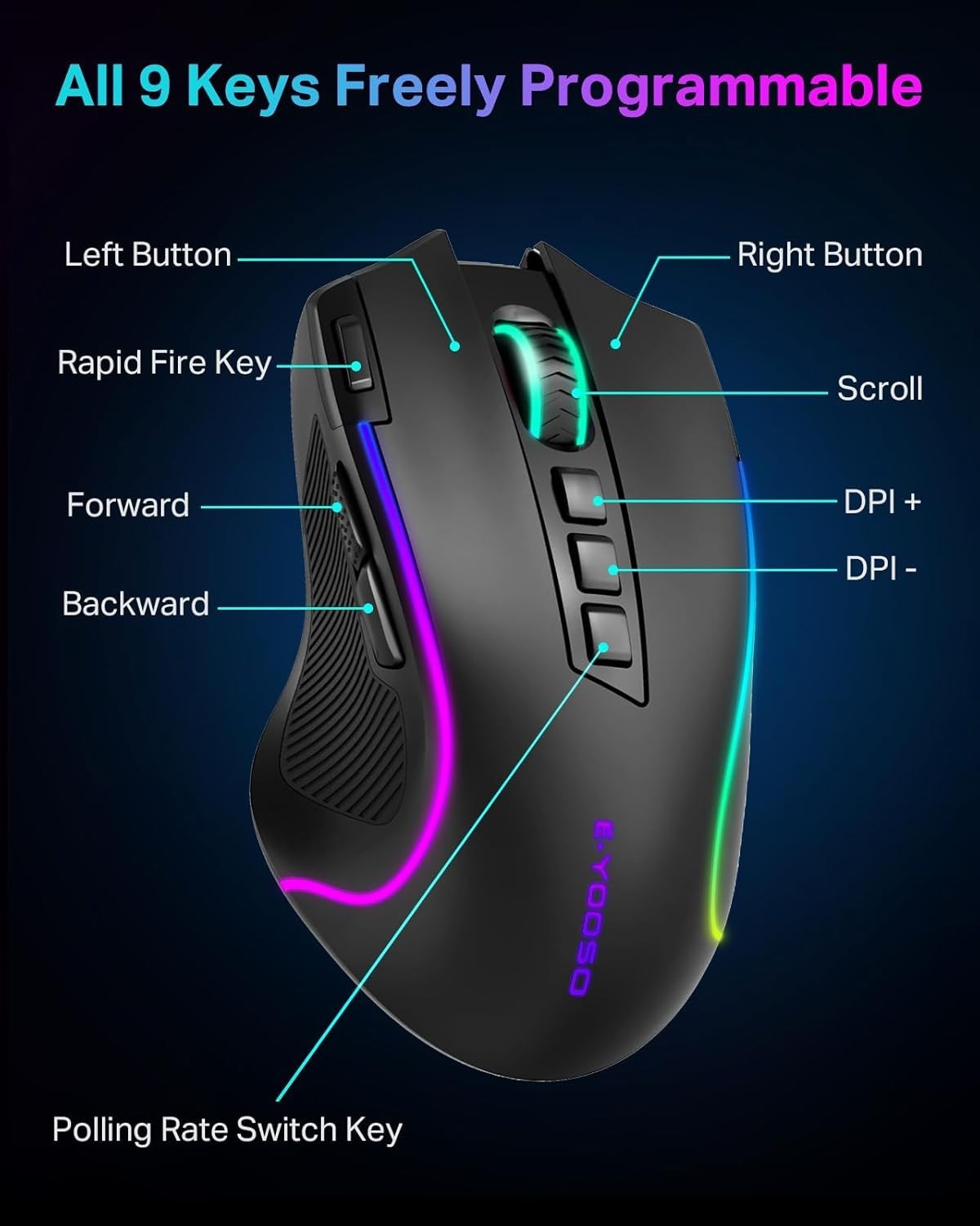 Wireless Gaming Mouse RGB 8000 DPI 9 Programmable Buttons Tri-Mode
