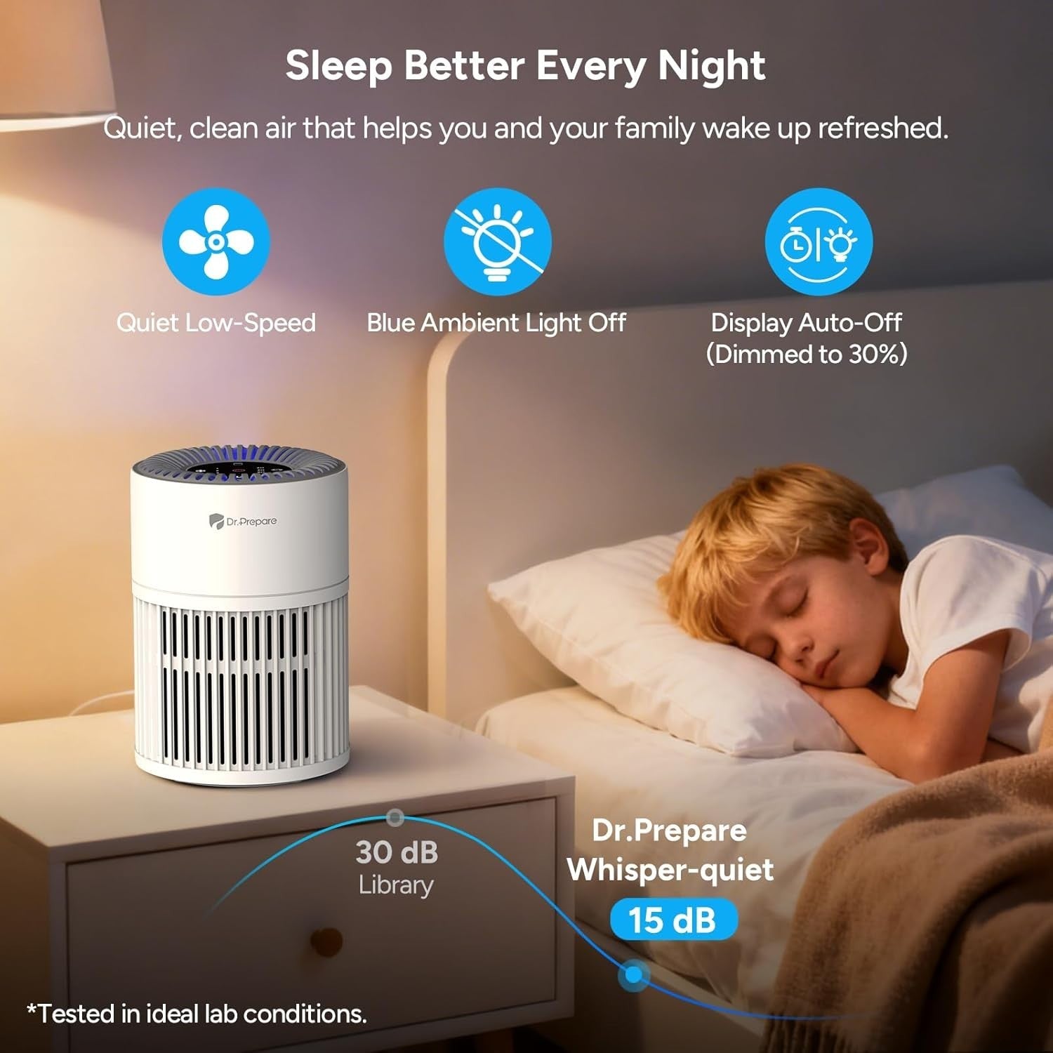 Ultra Quiet HEPA Air Purifier 360° Intake Sleep Mode Energy Saving
