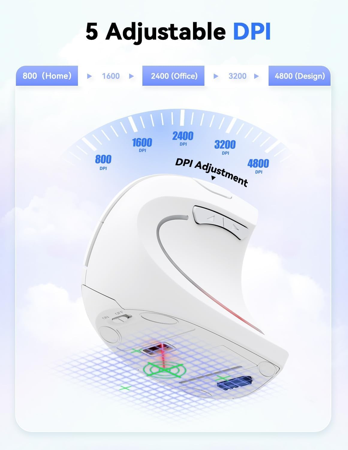 Vertical Ergonomic Wireless Mouse 4800DPI Silent 6 Button USB