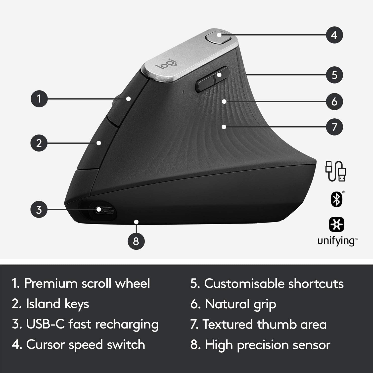 Vertical Ergonomic Wireless Mouse 4000 DPI Multi-Device Bluetooth USB PC Mac
