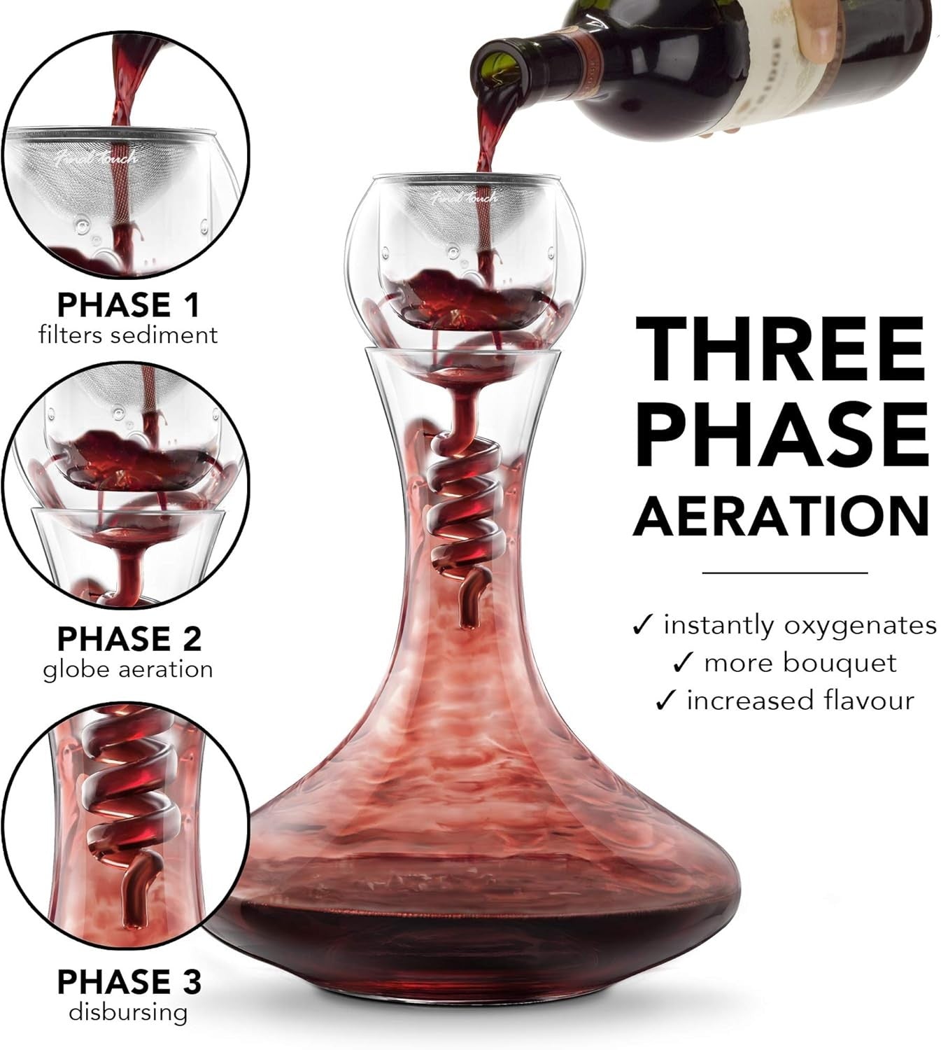 Wine Decanter with Twister Aerator Set | 750ML Oxygenation Glass Gift Set