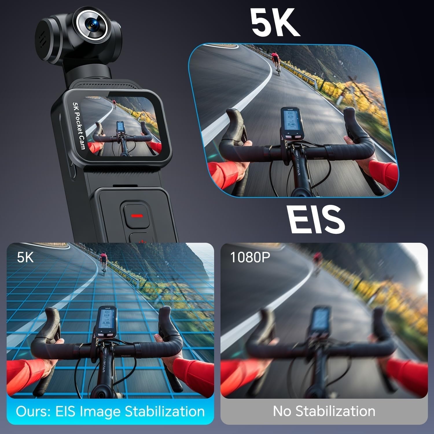 5K Body Camera Face Tracking POV Action Cam w/64GB Rotating Lens