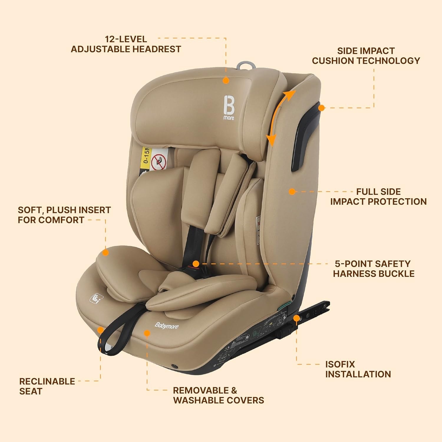 i-Size ISOFIX Child Car Seat 76–150cm Harness to Booster Recline R129