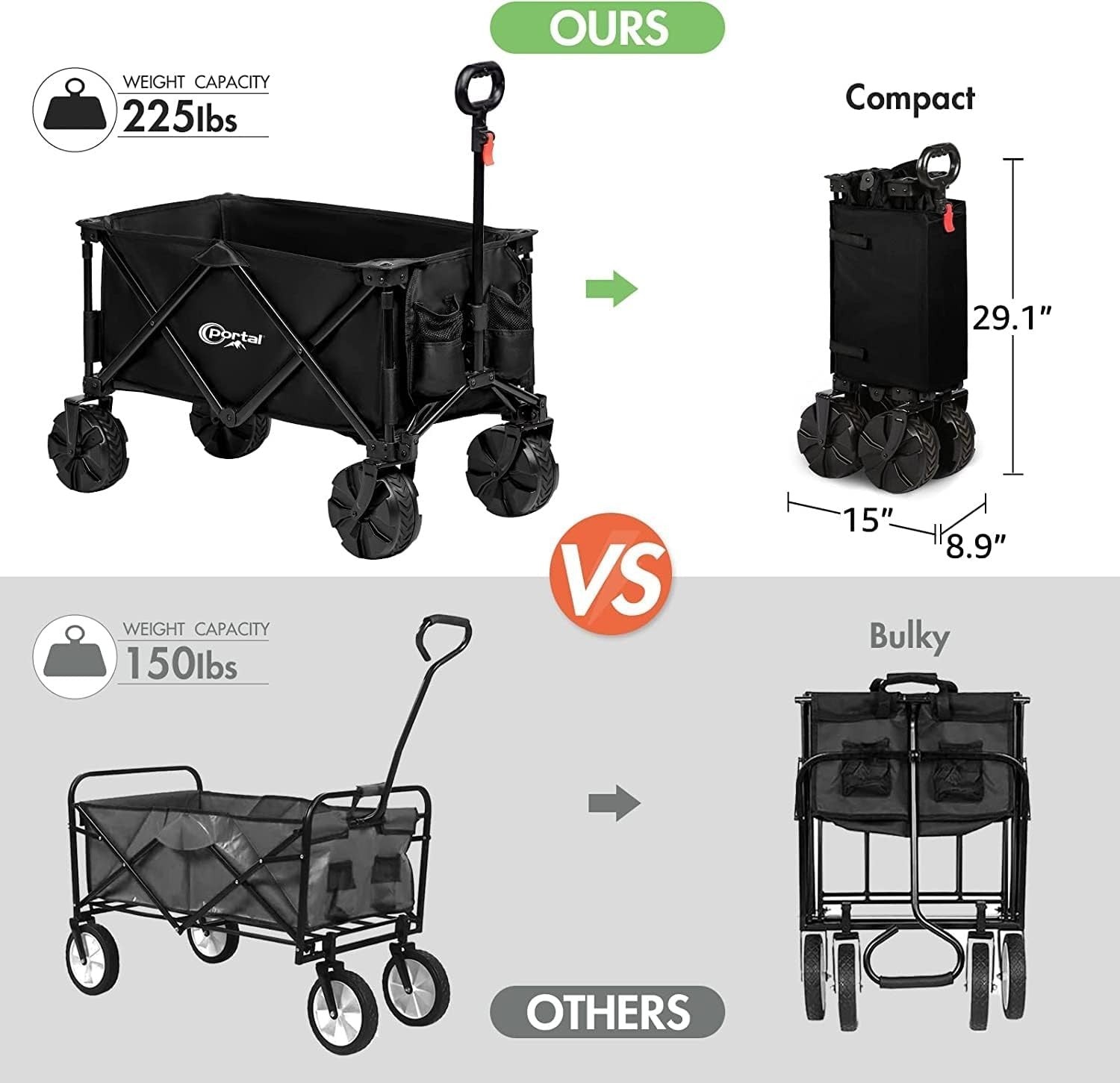 Black Heavy Duty Folding Beach Wagon 110kg All-Terrain Trolley w/ Brakes & XL