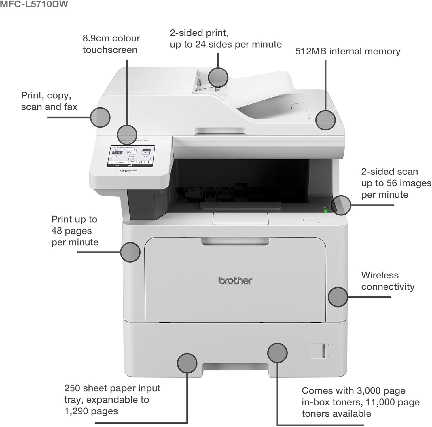 Wireless Mono Laser All-in-One Printer A4 Copy Scan Fax Black