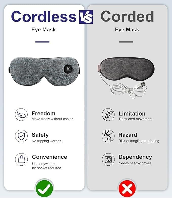 Cordless Heated Eye Mask Moist Heat Dry Eye Relief Compress
