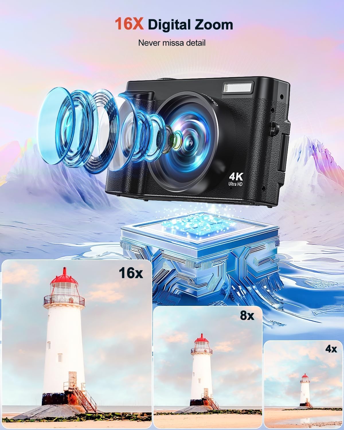 4K 64MP WiFi Vlogging Camera Flip Screen Zoom Camera w 2 Batteries