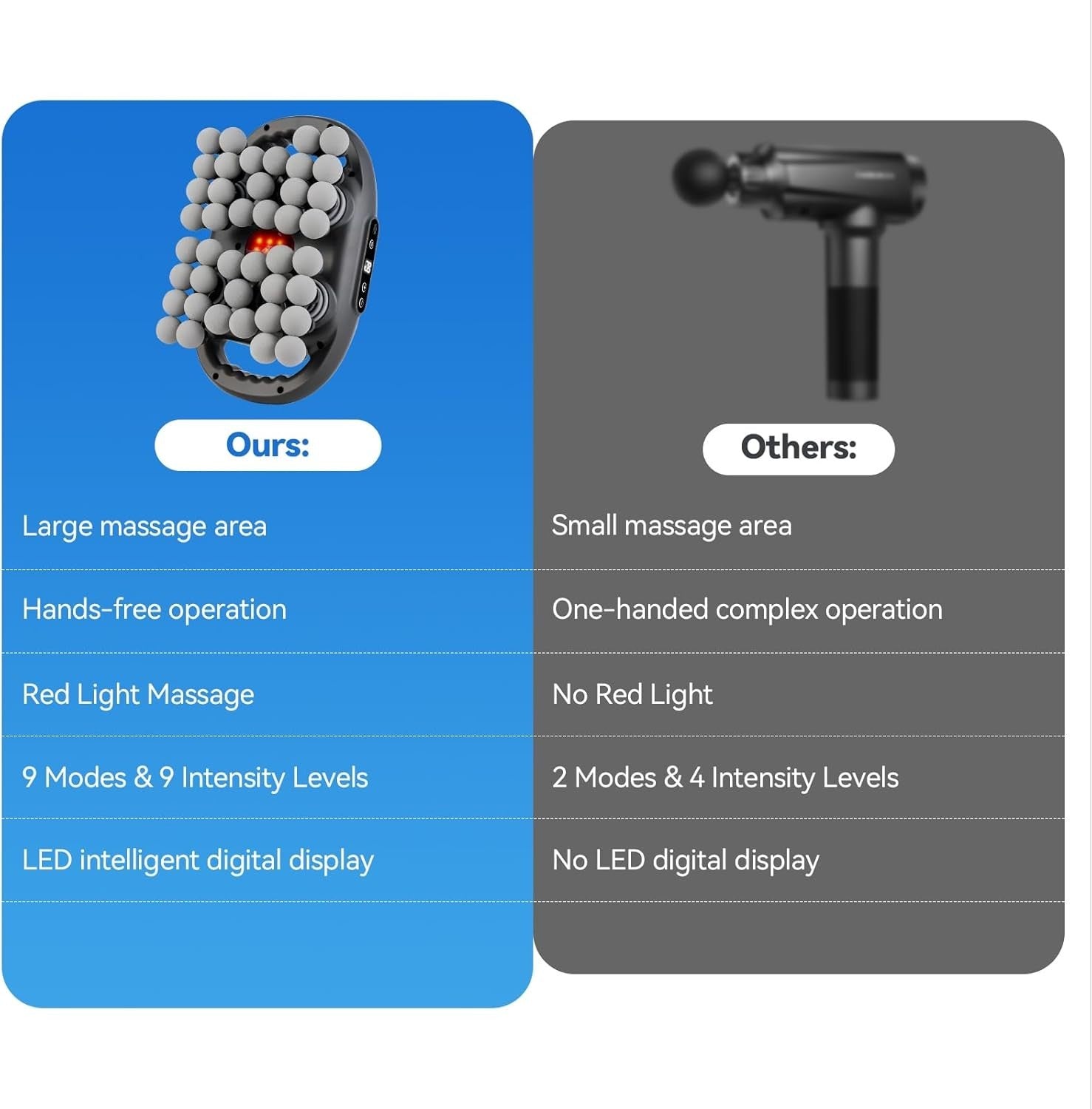 42 Head Deep Tissue Massage Gun 50KG Muscle Relief Electric Body Massager