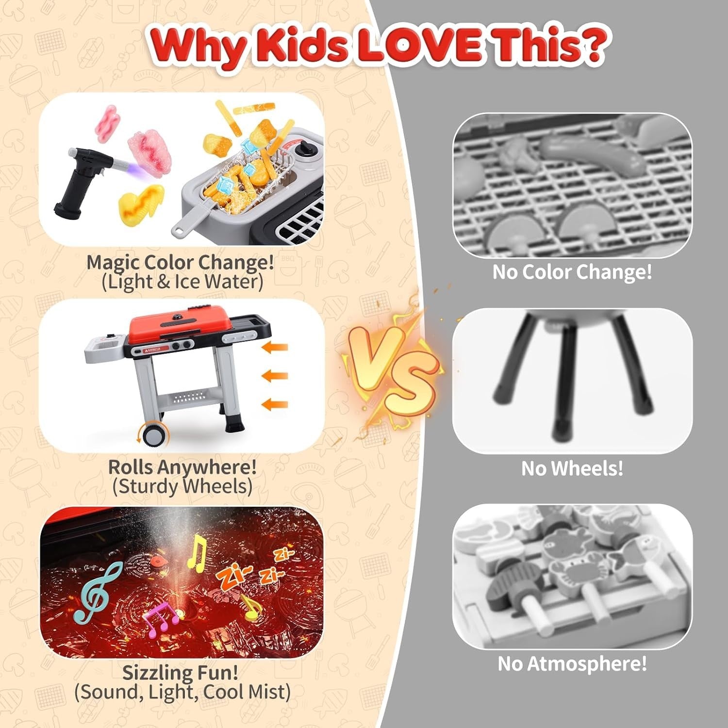 Kids BBQ Grill Toy Set w/ Lights Sounds Mist Spray Red Kitchen
