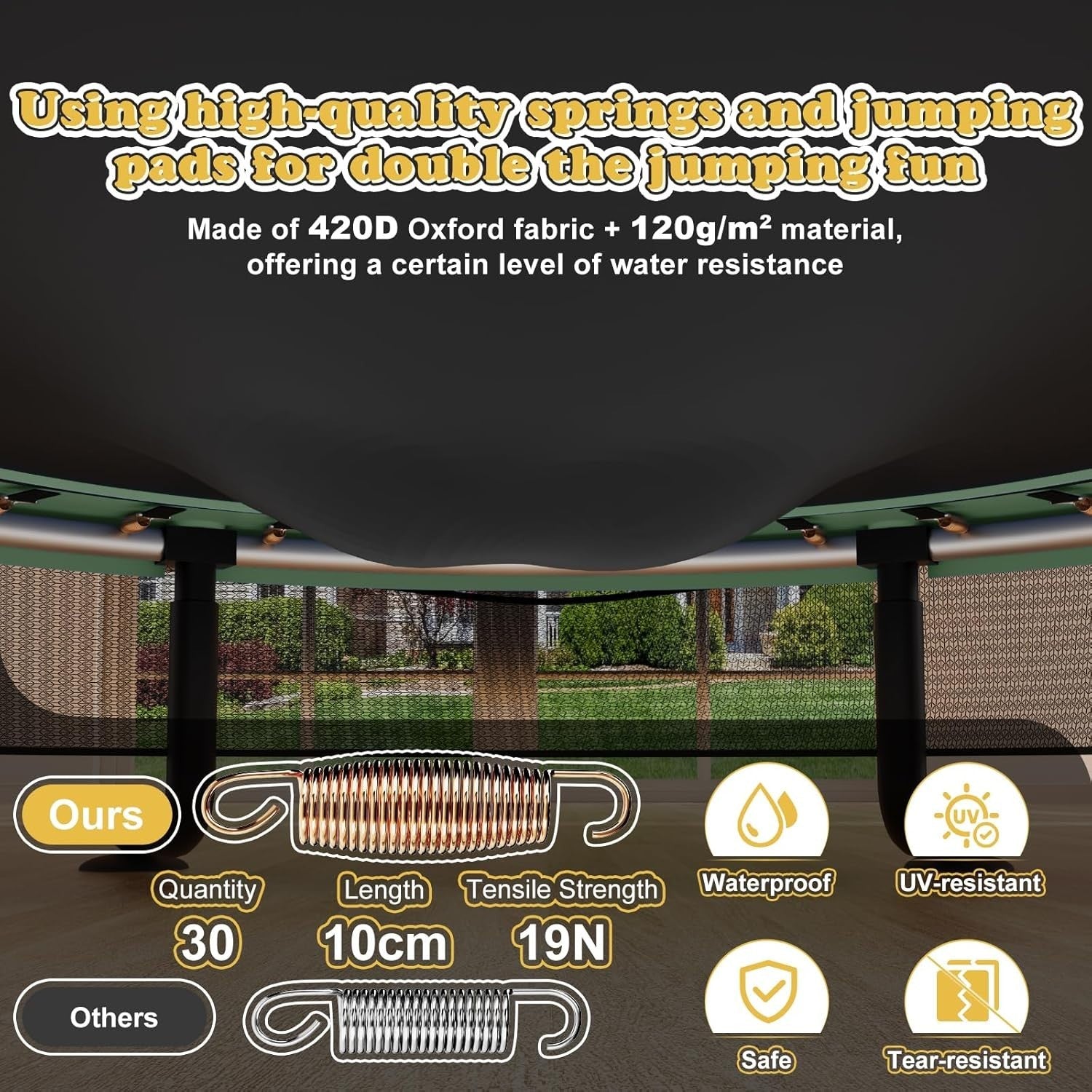 55in Kids Trampoline with Safety Enclosure Indoor Outdoor Anti-Slip