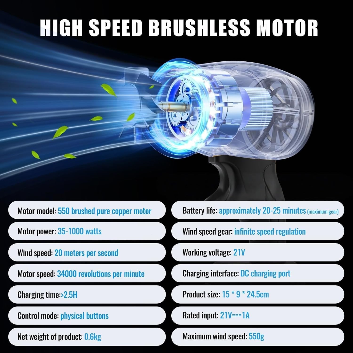 Cordless Leaf Blower 130MPH Turbo High Speed Lightweight Handheld Cleaner