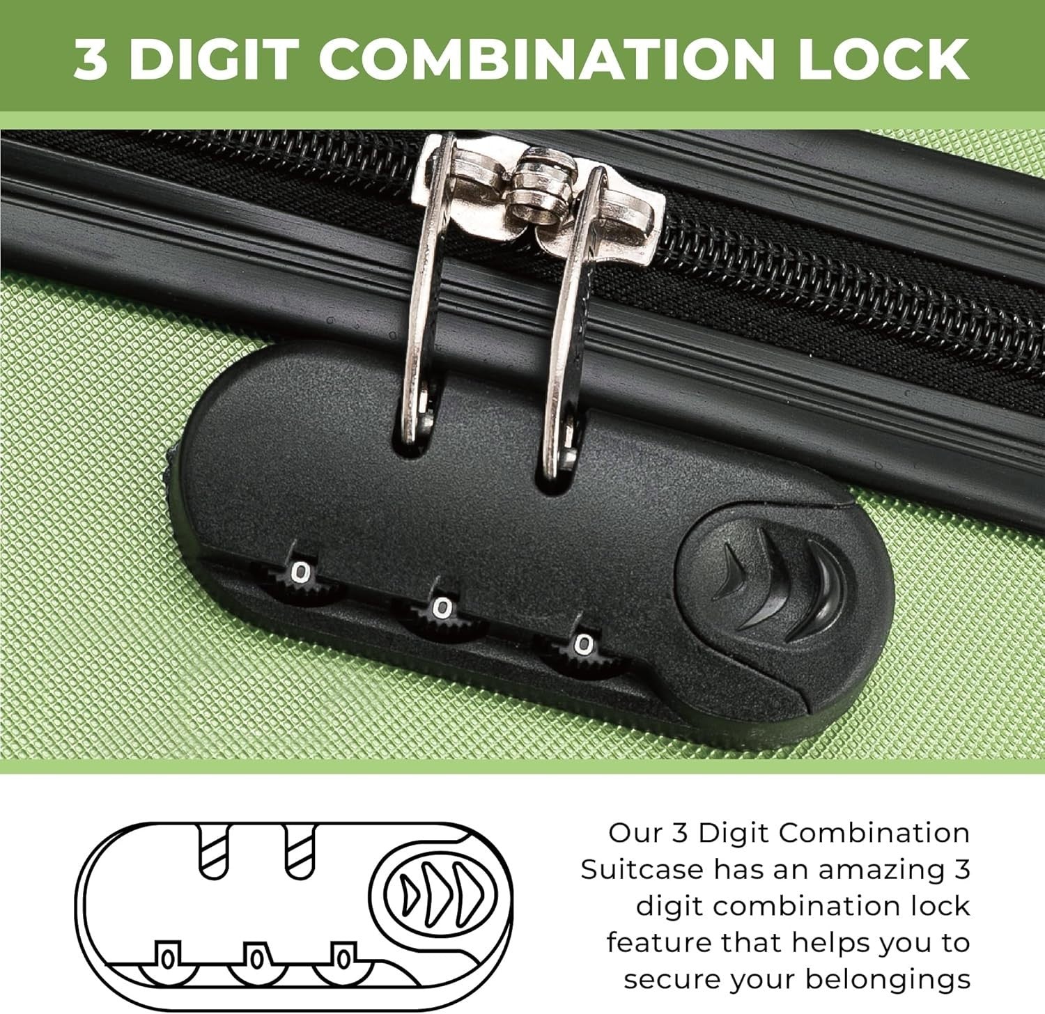 2pc Luggage Set Large + Cabin Suitcase Hard Shell 4 Wheel Lightweight