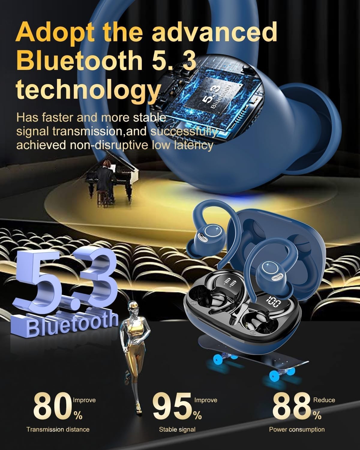 Blue Bluetooth 5.3 Earbuds 40H LED Display ENC Mic Waterproof Sport