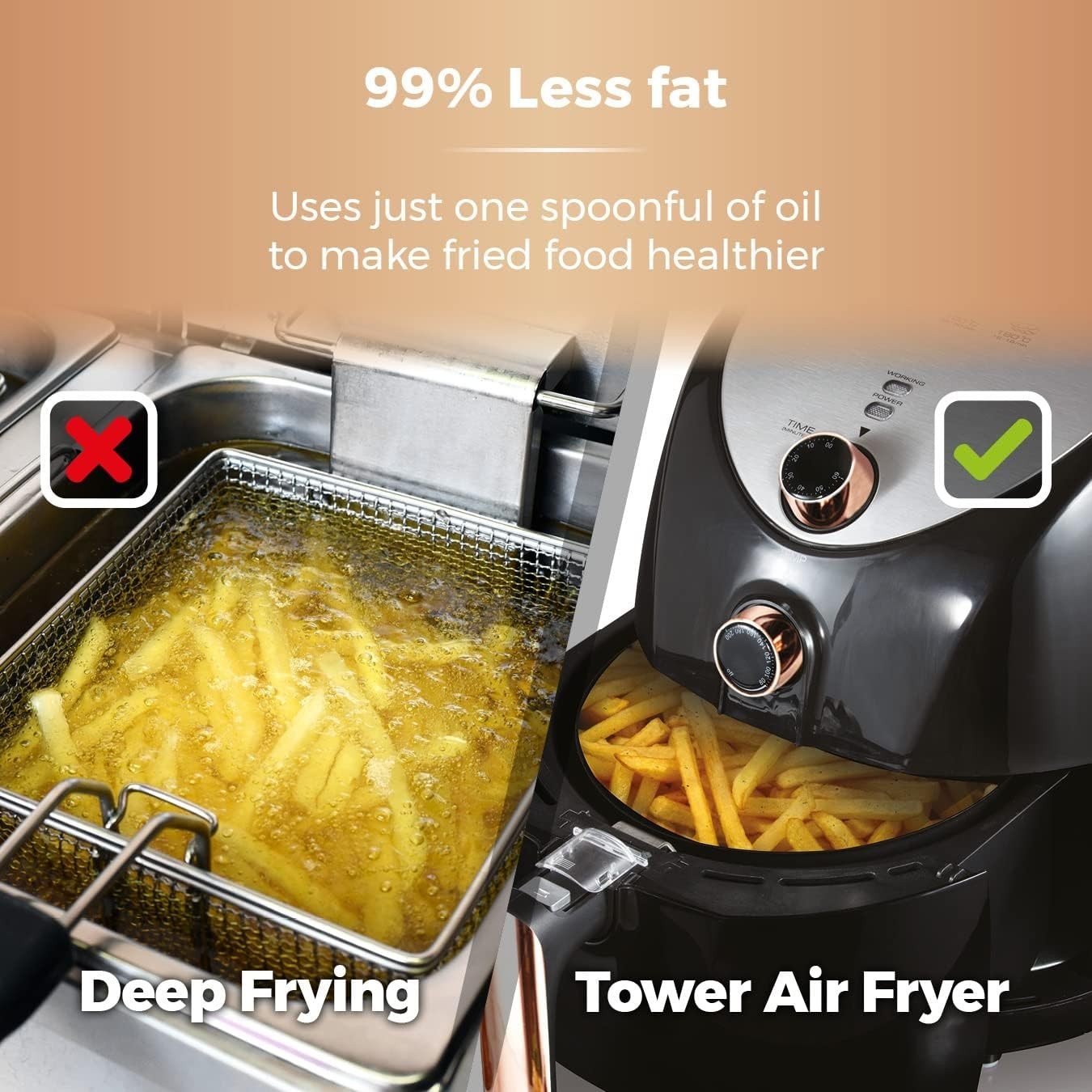 Air Fryer 4.3L Family Size Rapid Air Circulation | 1500W Healthy Cooker Timer