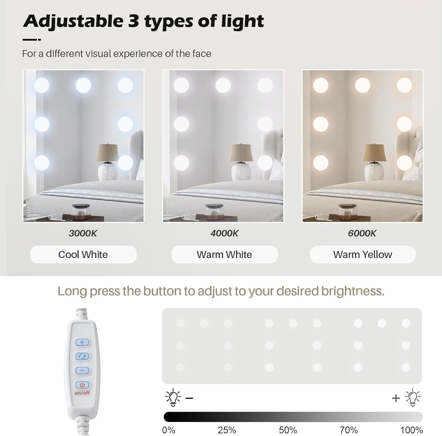 White Dressing Table Set 5 Drawers LED Mirror Charging Station Makeup Vanity
