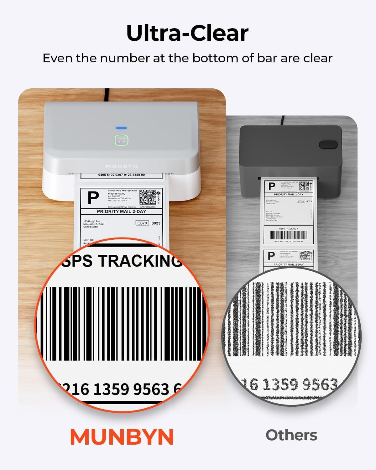 White Bluetooth Thermal Shipping Label Printer 4x6 72ppm Small Biz