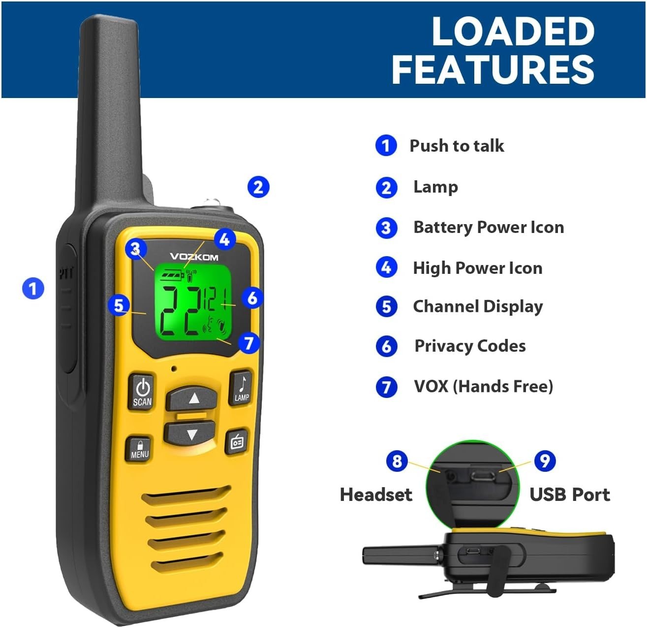 Long Range Walkie Talkies 36 Channel VOX Rechargeable FM Radio 2 Pack