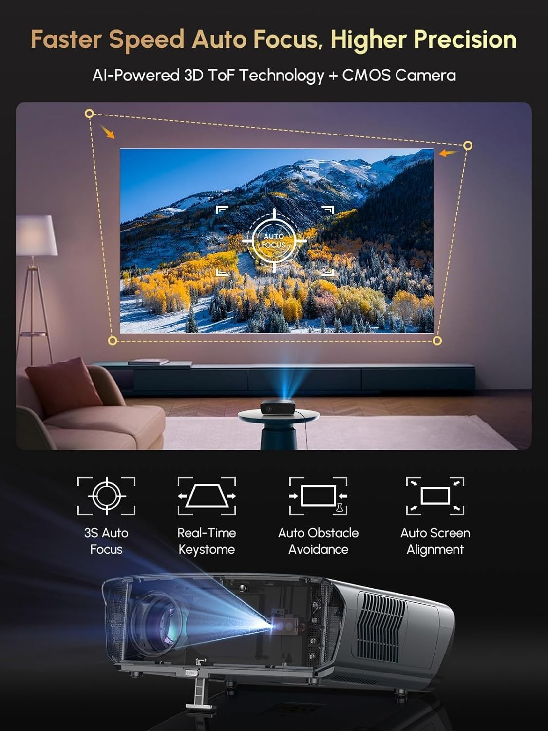 4K Smart Projector 2400 ANSI Google TV WiFi 6 Bluetooth HDR