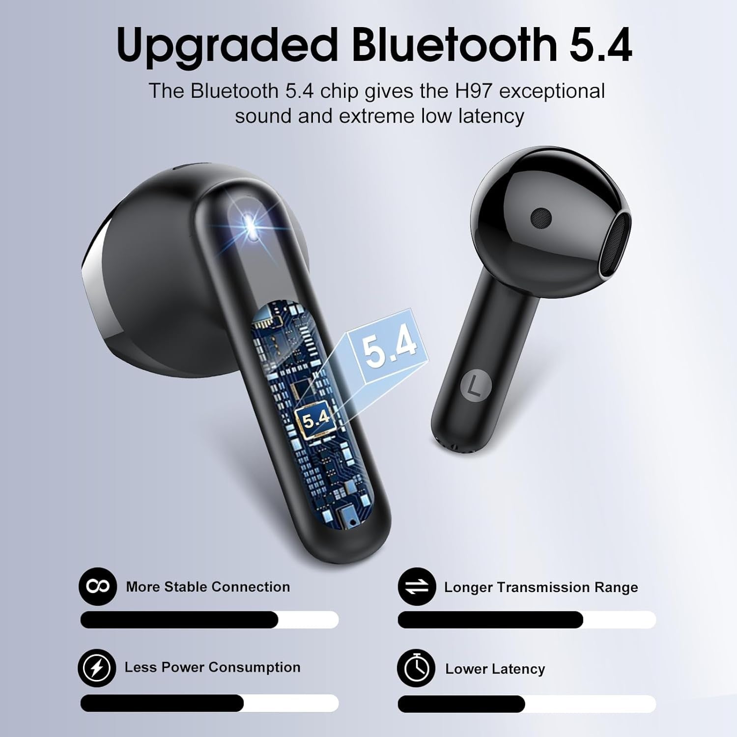 Bluetooth 5.4 Wireless Earbuds ENC Noise Cancelling HiFi Bass Waterproof