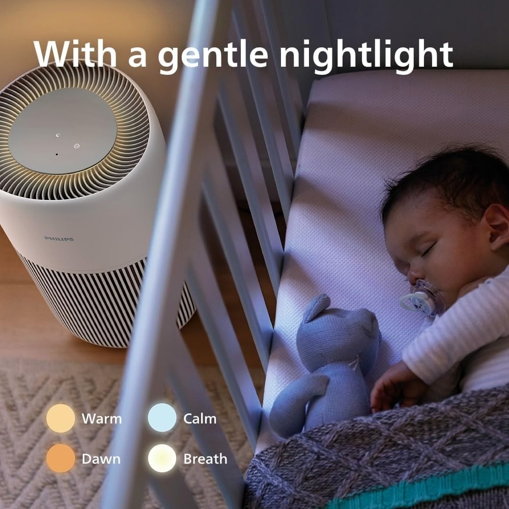 Ultra Quiet HEPA Air Purifier CADR 420m³/h Large Room 109m² Allergy