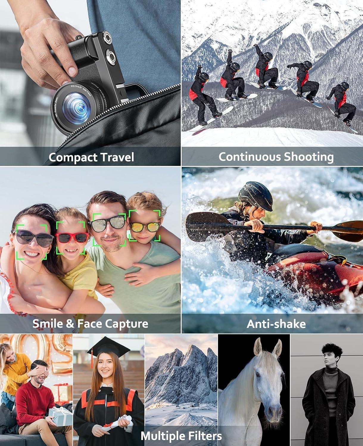 4K 64MP Vlogging Camera WiFi Flip Screen 16X Zoom SD Bundle