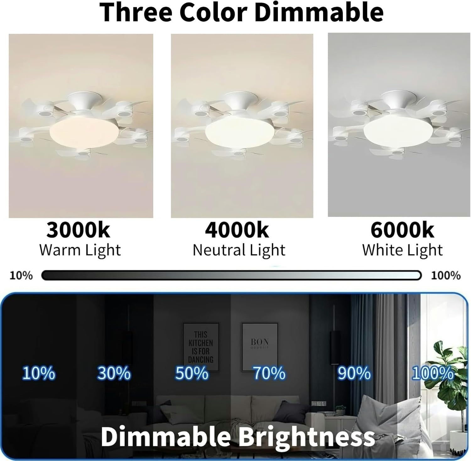 Credelin 5-Head Ceiling Fan Light, E27 Socket, 3-Speed, Remote, Dimmable