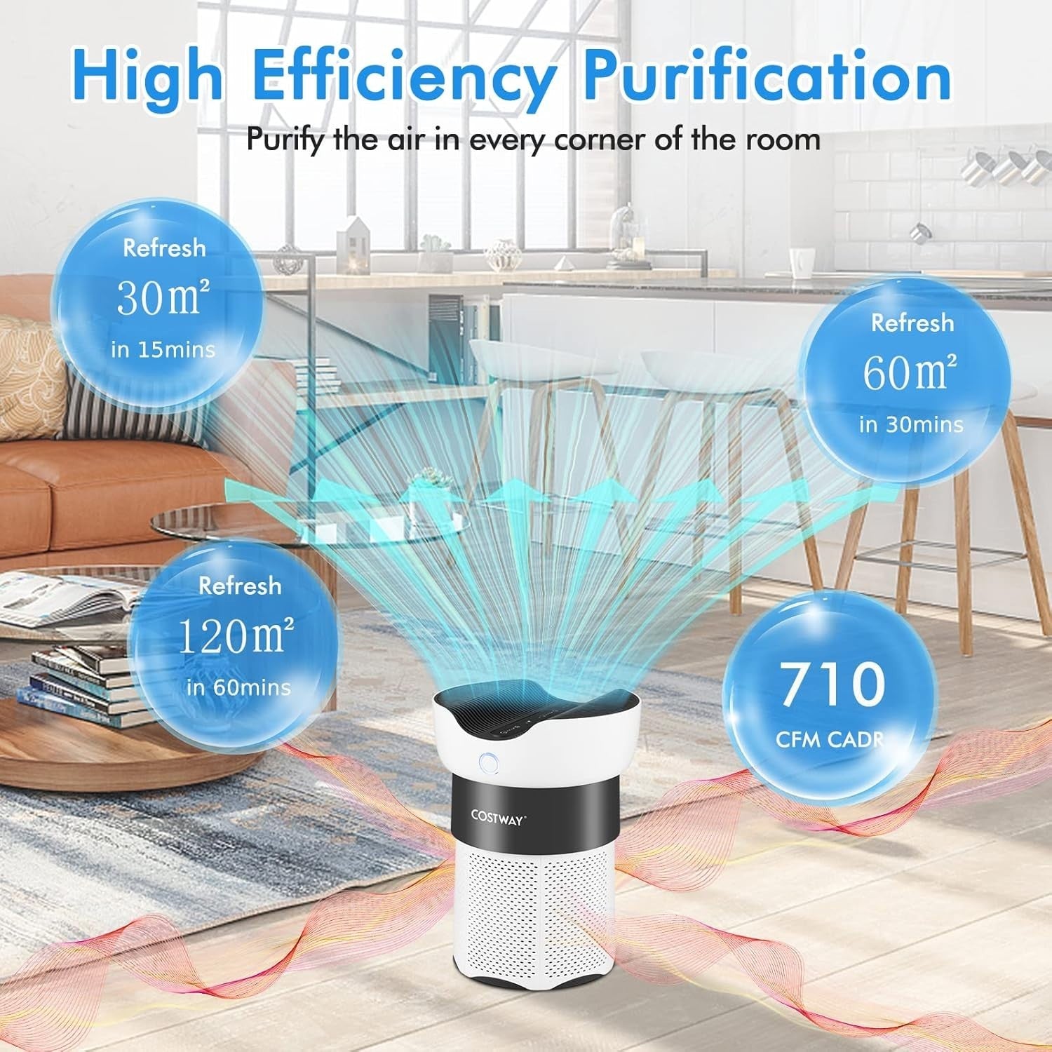 H13 HEPA Air Purifier Home Allergy Smoke Odor Cleaner 4 Speed Timer