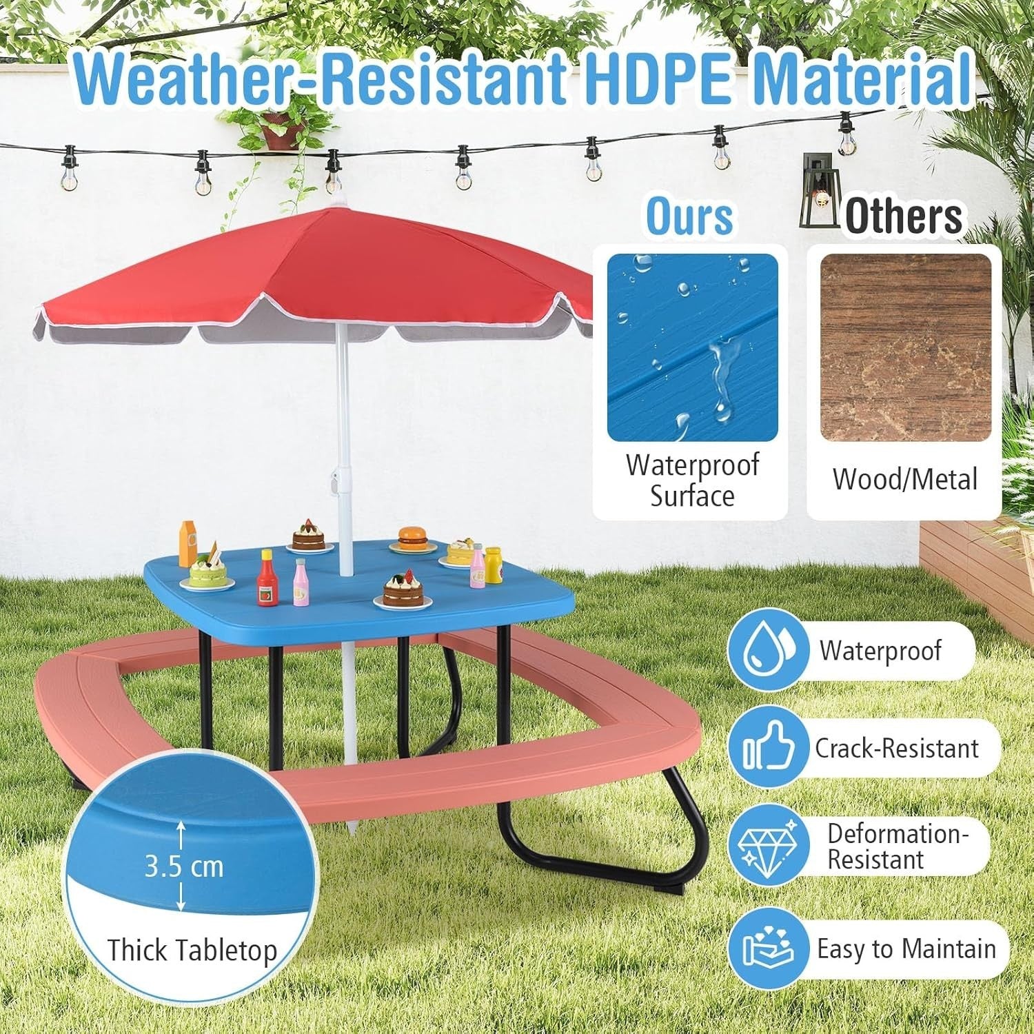 Kids Outdoor Picnic Table Set with Adjustable Umbrella, Seats 8, Red+Blue