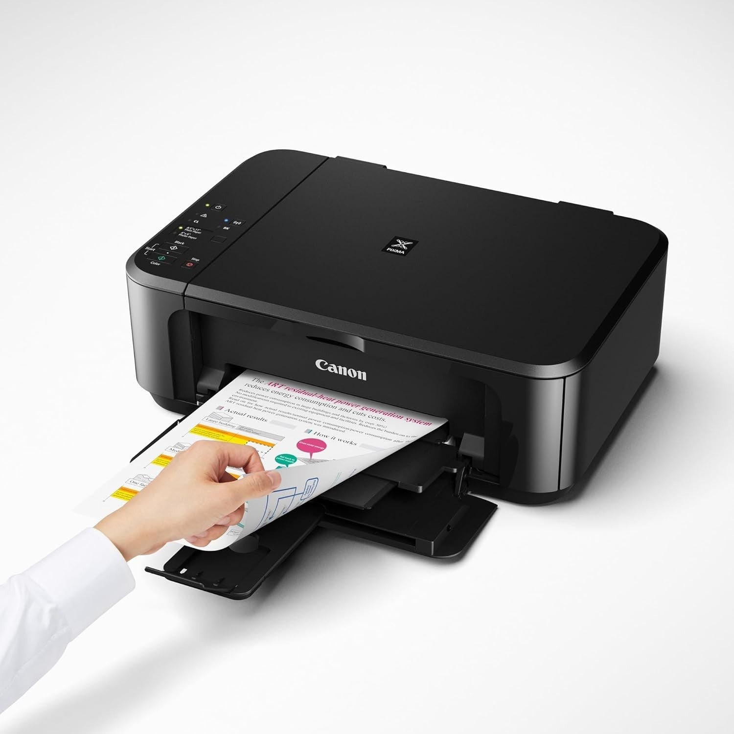 Wireless All-in-One Printer | Compact, Duplex, Mobile Printing, Black