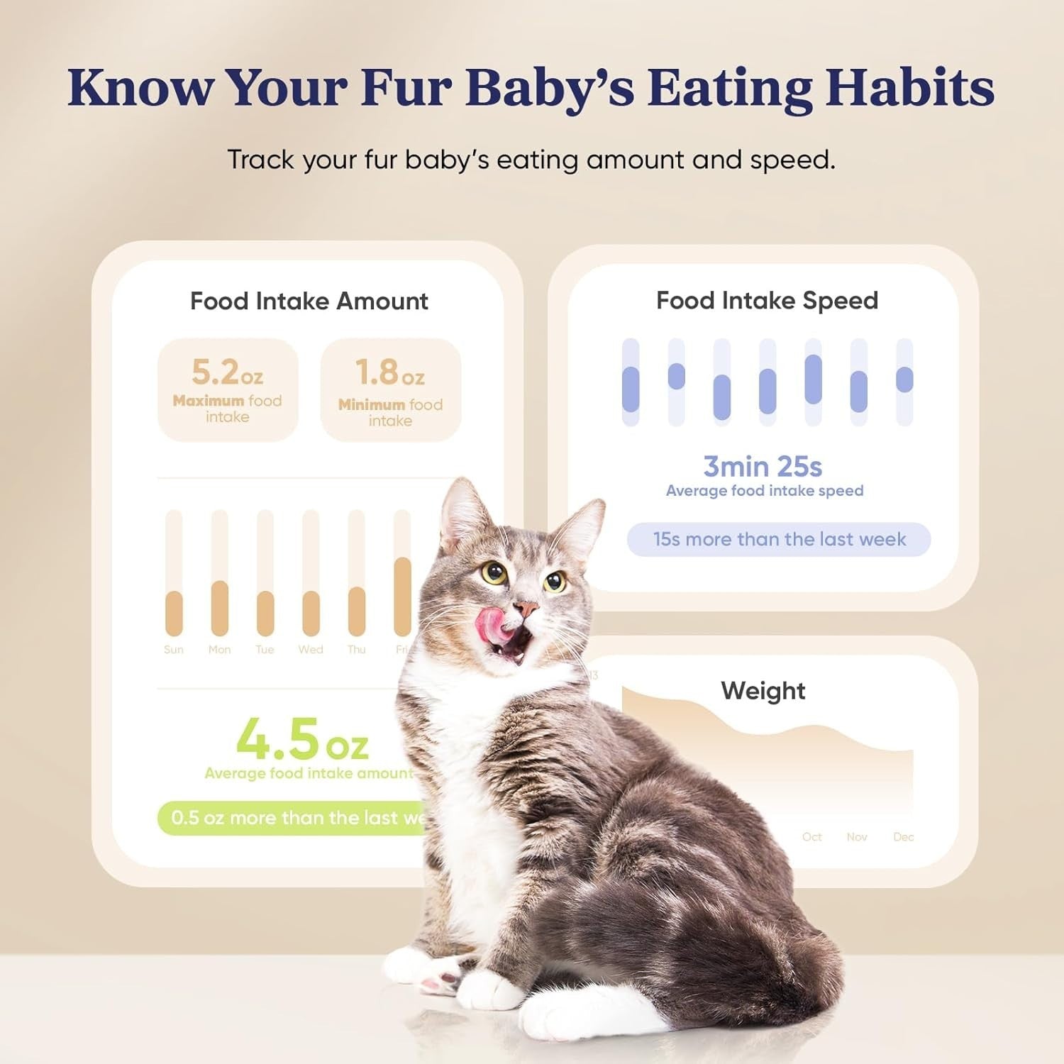 Smart Pet Feeder WiFi App Control Scale 3.6L Auto Cat Dog Feeder