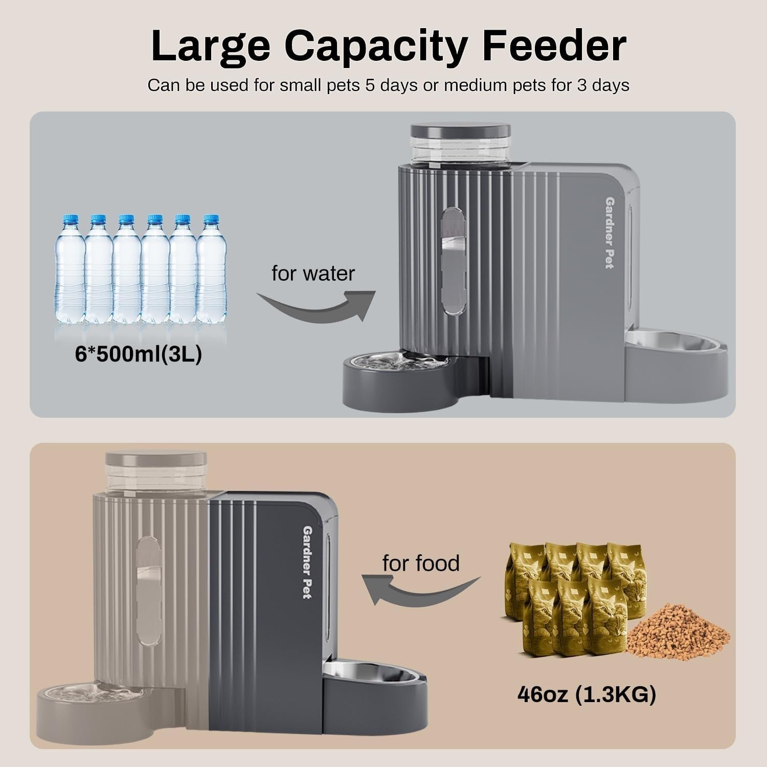 2 in 1 Automatic Pet Feeder Water Dispenser 3L BPA Free Cat Dog Bowl