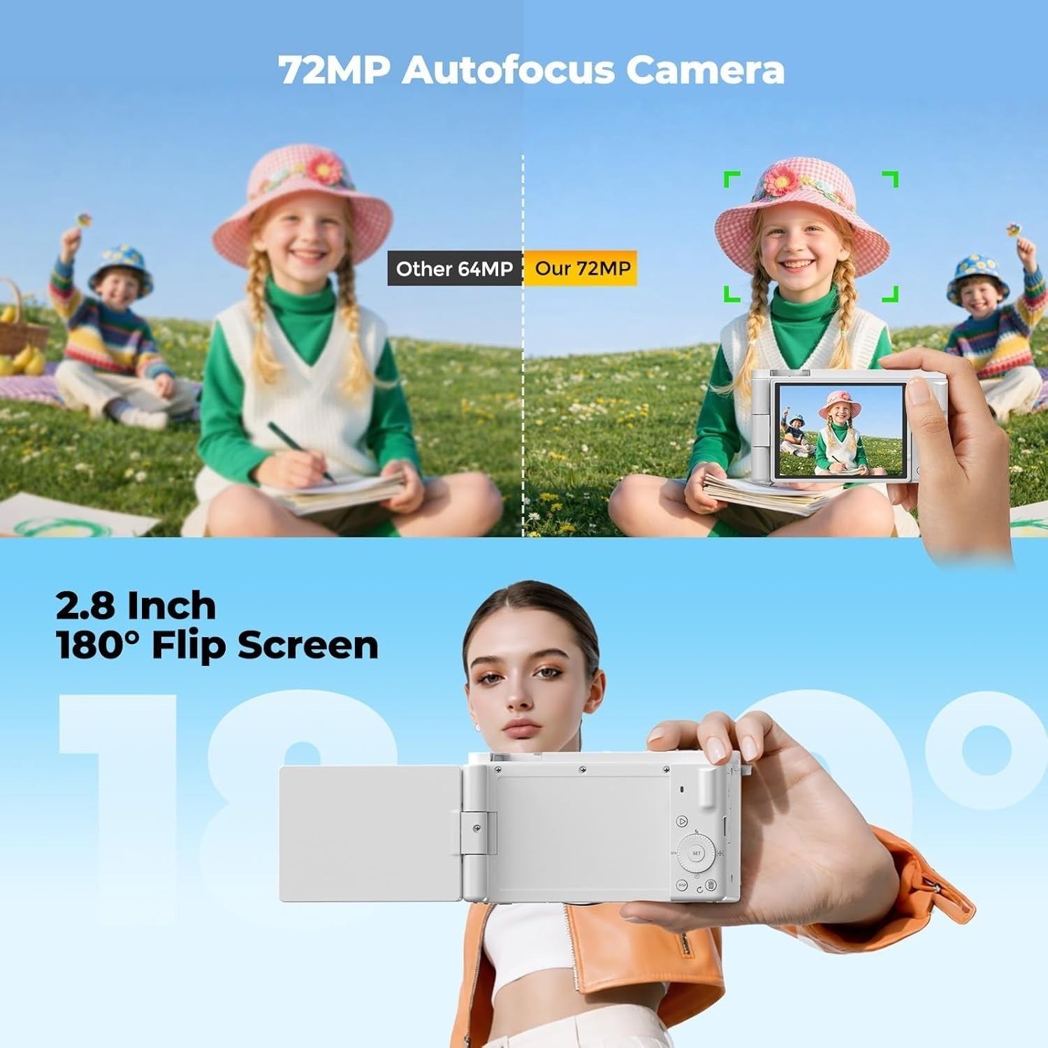 5K 72MP Vlogging Camera 6X Zoom Flip Screen 64GB SD Bundle