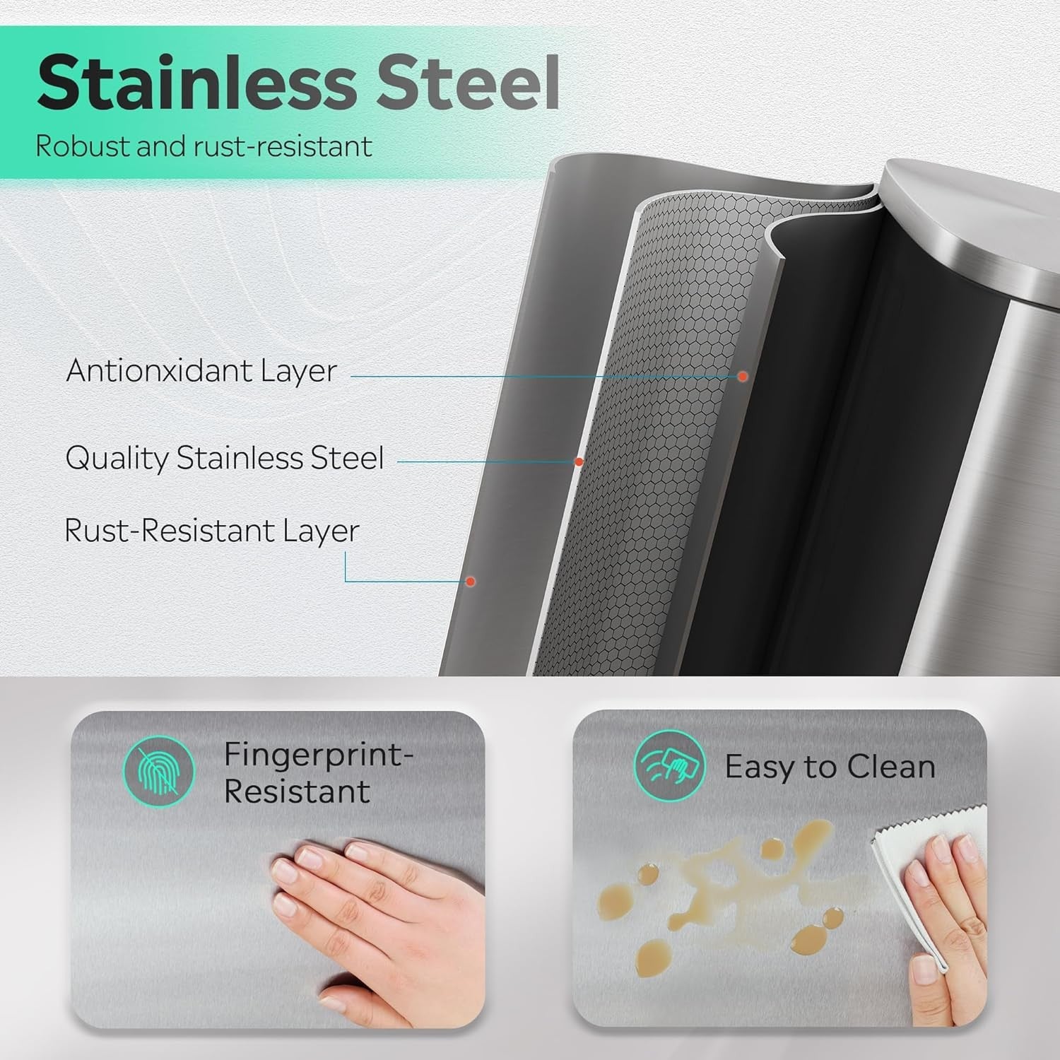 50L Stainless Steel Pedal Bin – Soft Close Lid, Removable Inner Bucket