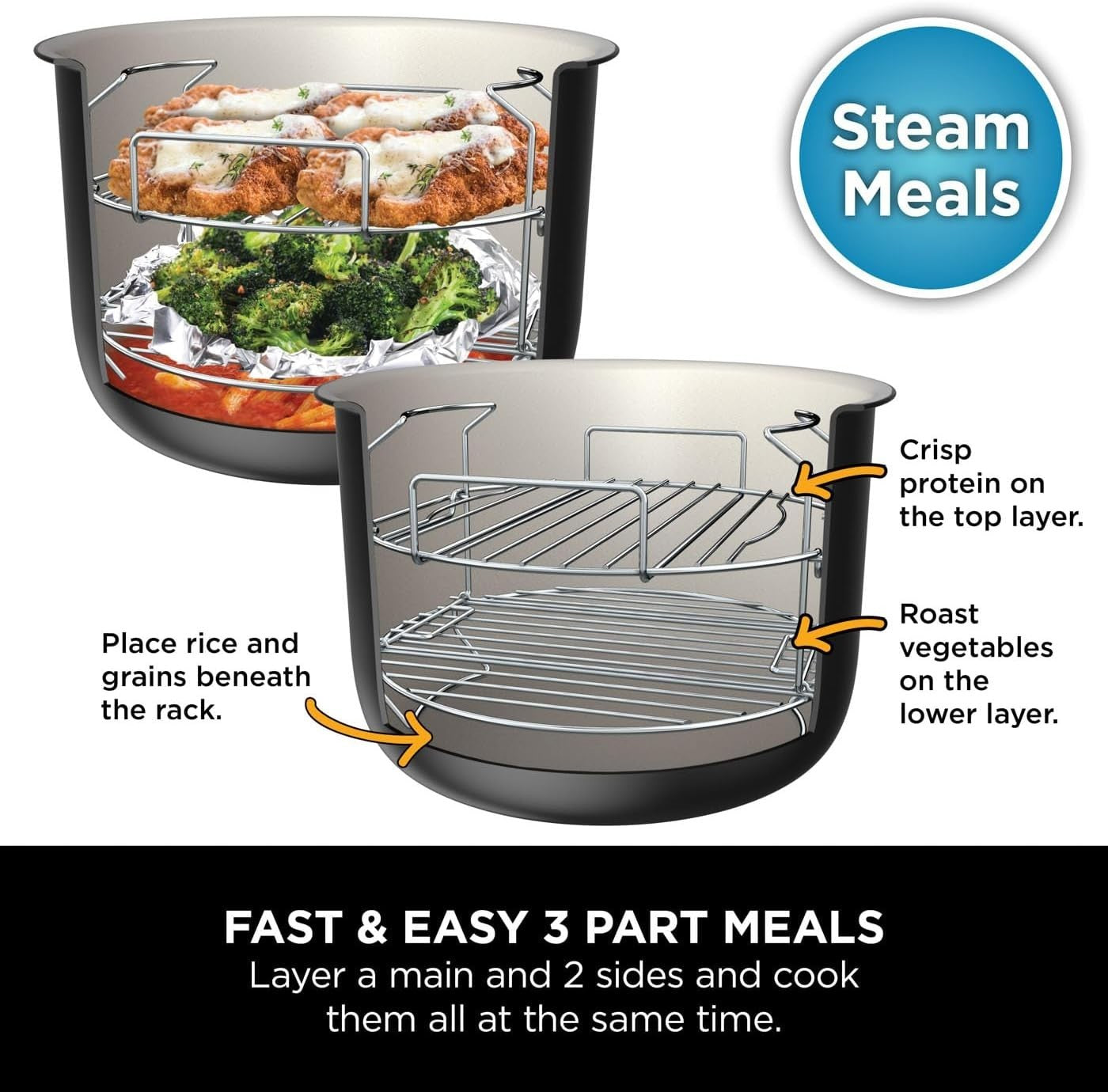 14in1 SmartLid Multi Cooker Air Fryer 7.5L Pressure Grill Bake Steam