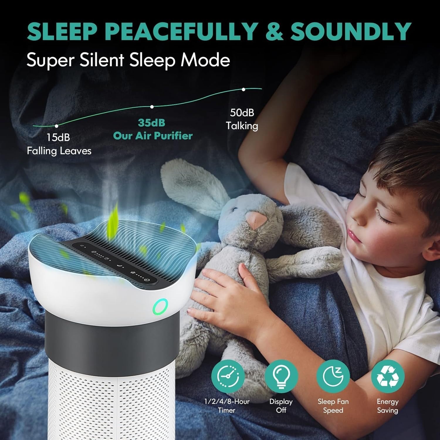 Air Purifier H13 True HEPA Auto Mode Ultra Quiet Large Room