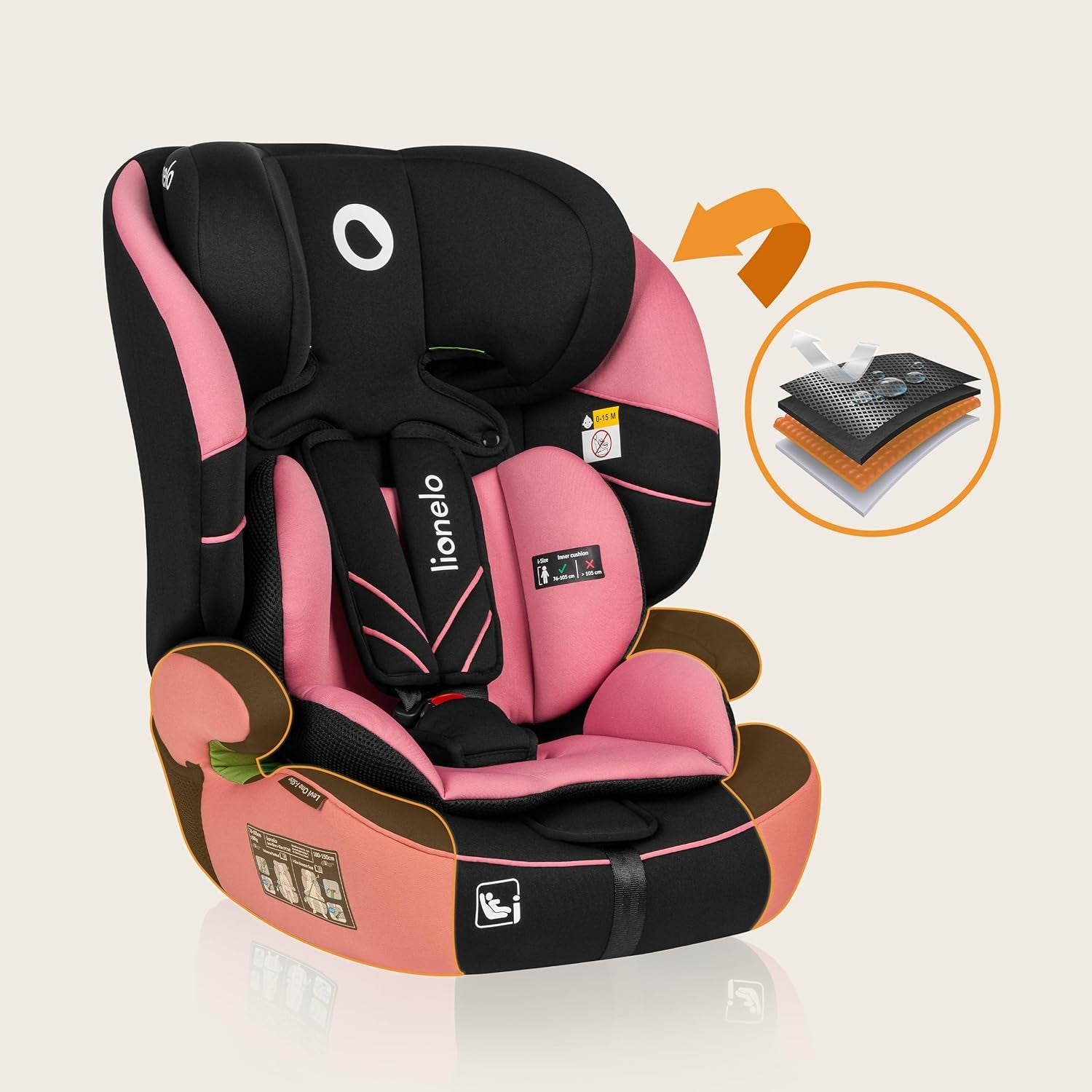 i-Size Child Car Seat 1/2/3 9–36kg Adjustable Headrest Side Protection