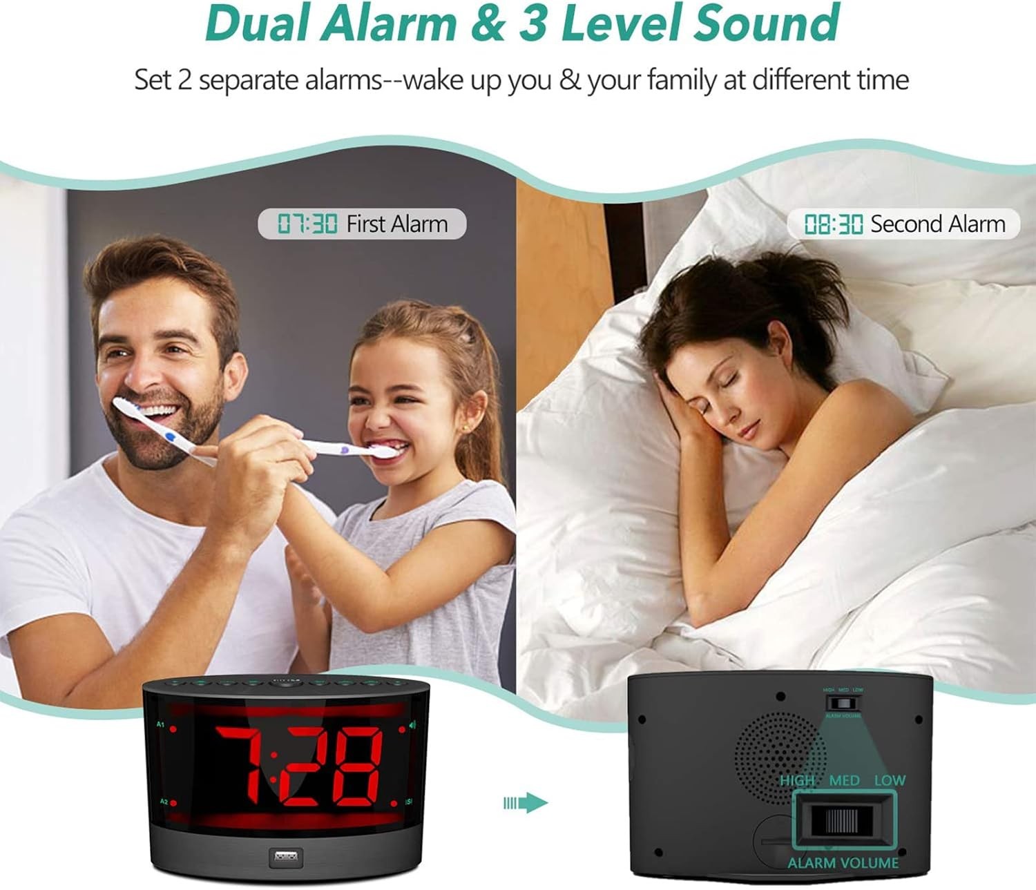 Extra Loud Alarm Clock with Bed Shaker for Heavy Sleepers Deaf USB