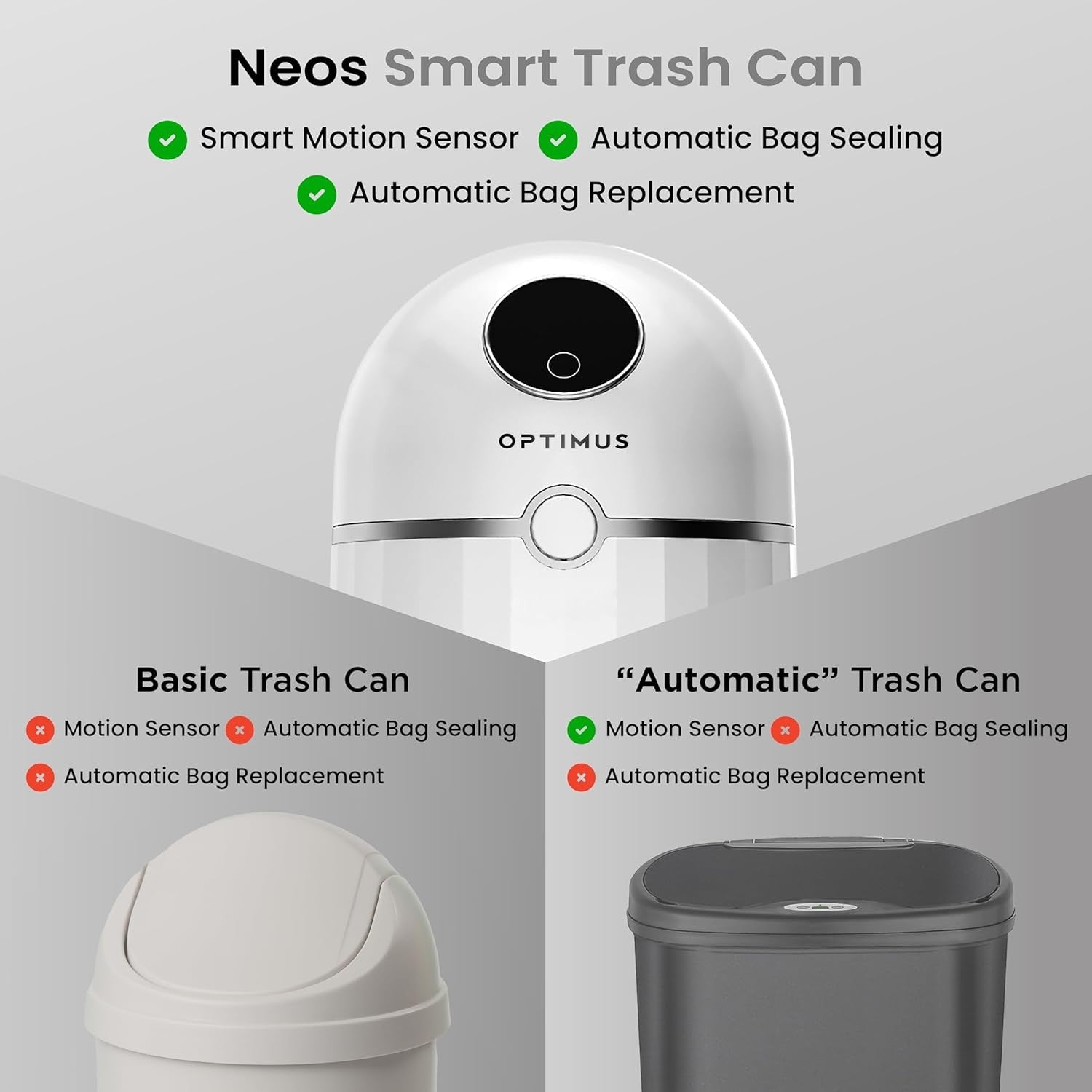 Touchless Trash Can Motion Sensor 2.7 Gallon Self Sealing White