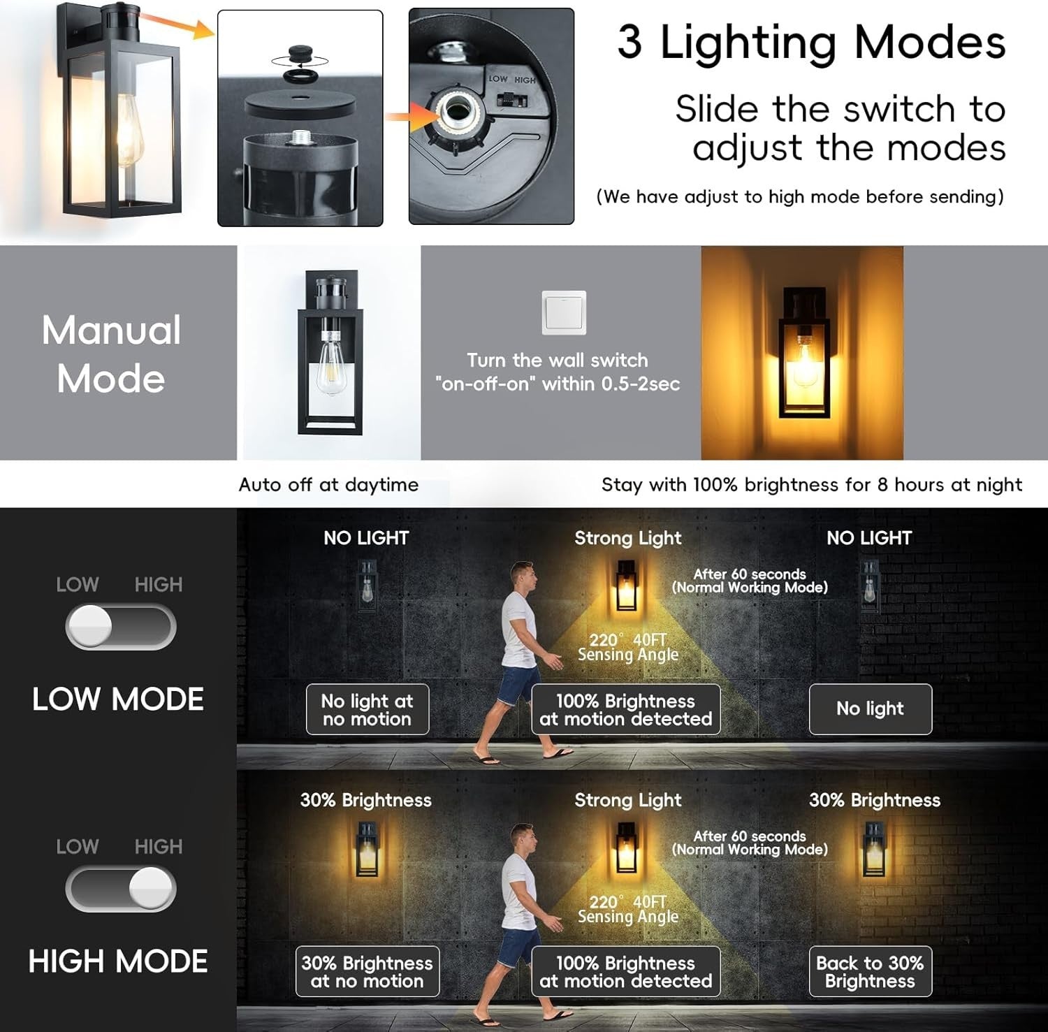 Outdoor Motion Sensor Wall Light Black | Dusk to Dawn Energy Saving