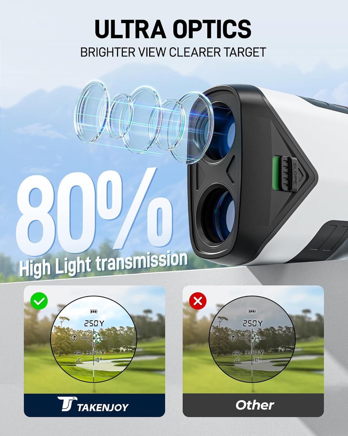 Golf Range Finder 1200 Yards Slope Flag Lock Vibration 7X Magnification