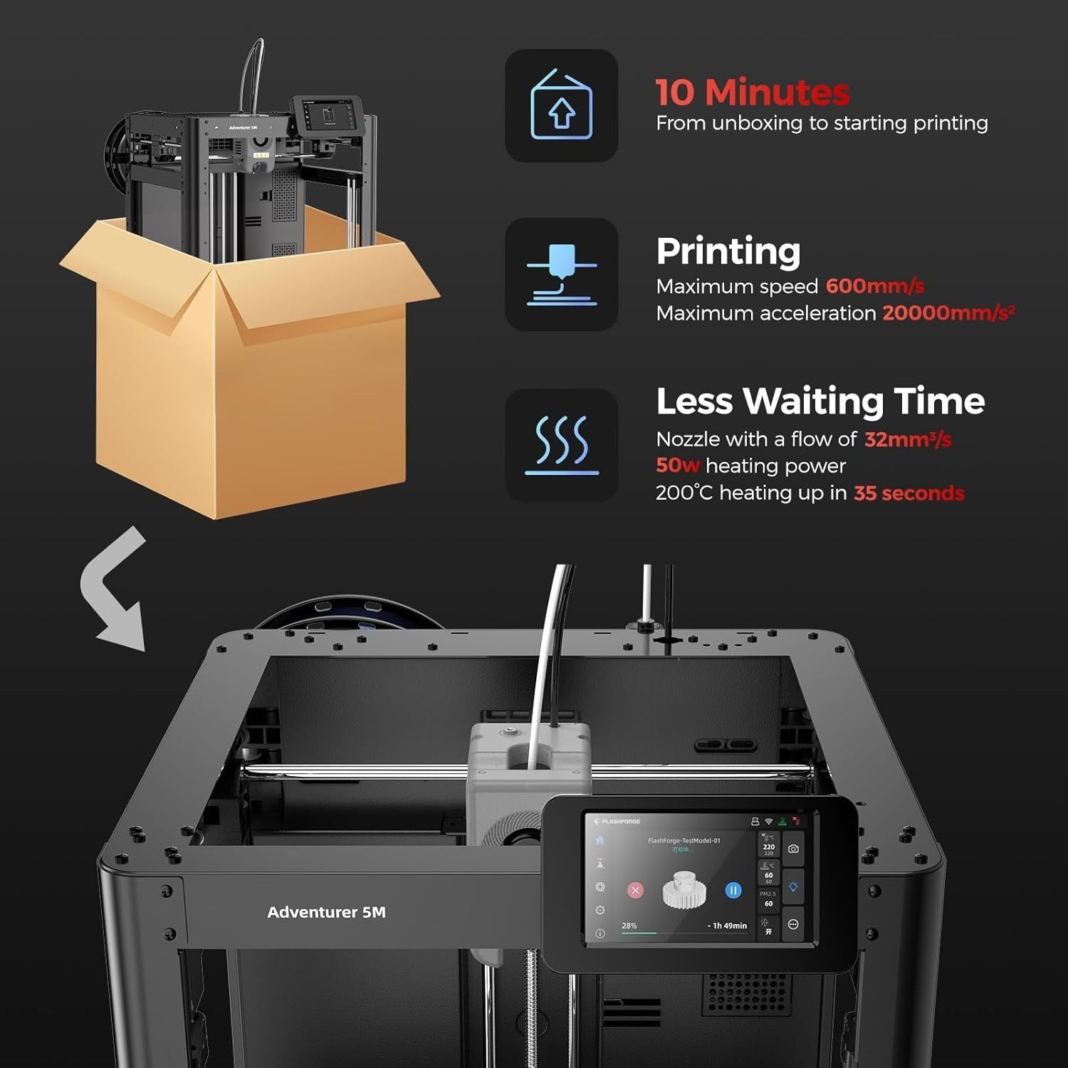 High Speed 3D Printer Auto Leveling 600mm/s CoreXY 220mm