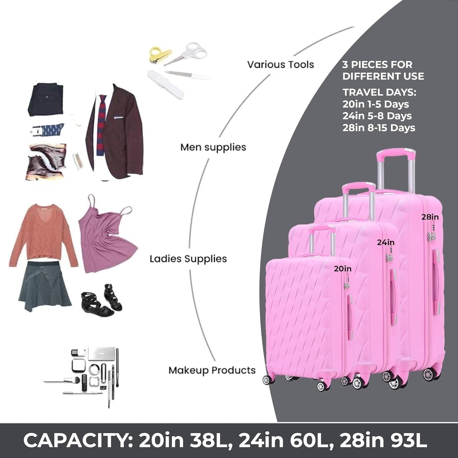 20 Inch Cabin Carry On Hard Shell Suitcase 4 Dual Spinner Wheels Lock Pink