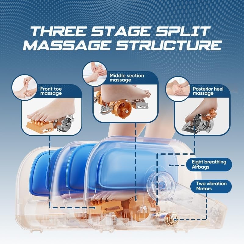 Electric Foot Massager with 5 Modes & 8D Airbag | Shiatsu Calf & Leg Massage