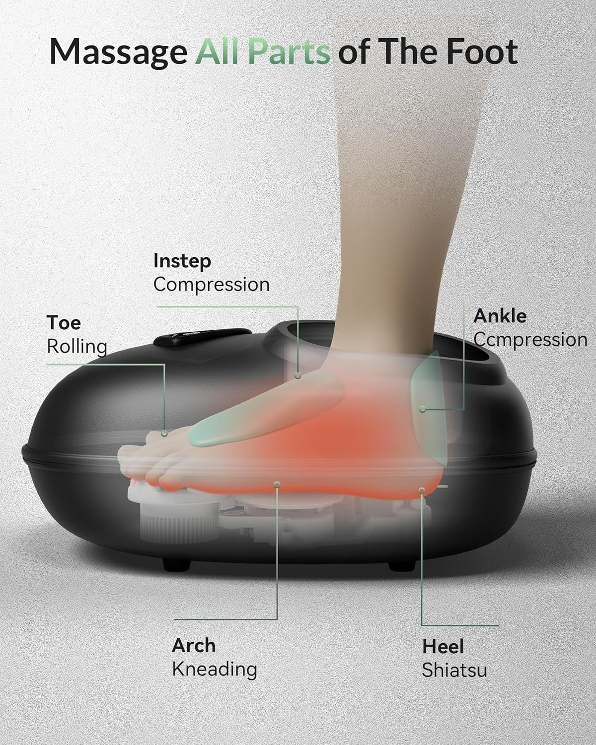 Deep Kneading Foot Massager with Heat, Shiatsu, Compression & Vibration