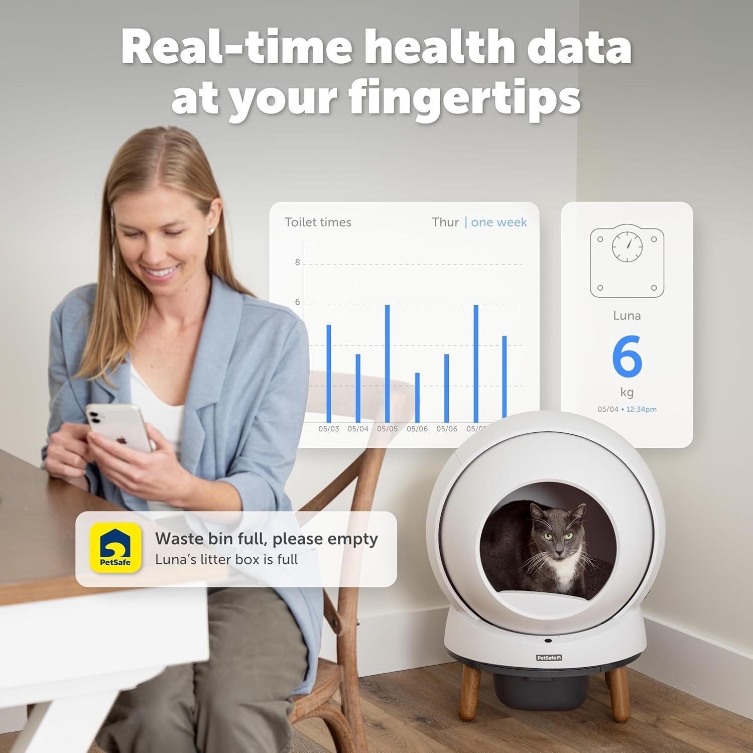 Self Cleaning Cat Litter Box Smart App Health Monitor Odor Control