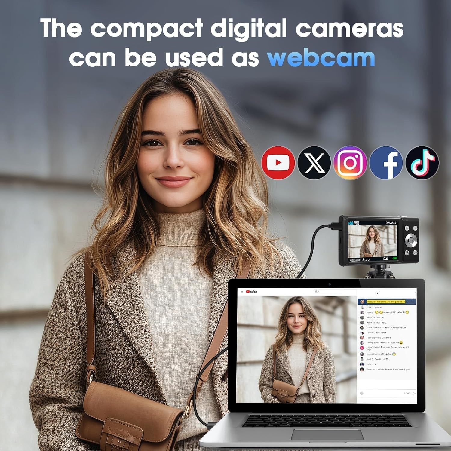 4K 48MP Vlogging Camera Zoom Compact Camera w 32GB & Batteries